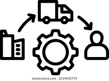 Supply Chain Management Icon Line Vector Illustration