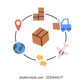 Supply chain management and logistics concept. Global trade, international delivery service, cargo shipment process. SCM and freight scheme. Flat vector illustration isolated on white background.