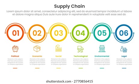 Supply chain management process infographic with outline circle on horizontal direction with 6 step points for slide presentation vector
