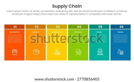 Supply chain management process infographic with big table box unite dark header with 6 step points for slide presentation vector