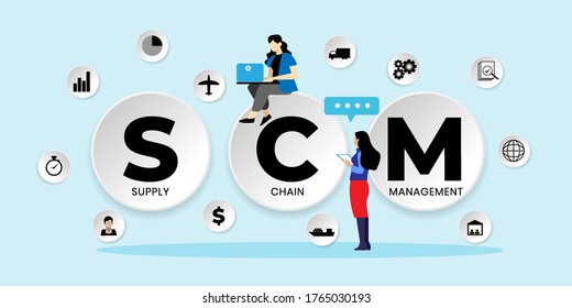 Supply Chain Management - SCM concept banner with icons, Vector illustration SCM