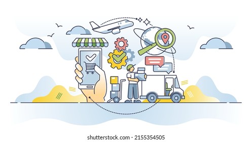 Supply chain management or SCM with logistics planning outline concept. Process from production, distribution and purchase to shipping and inventory control vector illustration. Worldwide shipping.