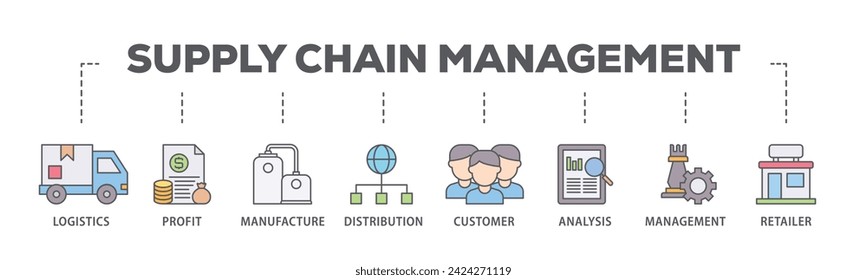 Supply chain management web banner icon vector illustration concept consists of logistics, profit, manufacture, distribution, customer, analysis, management icon live stroke and easy to edit