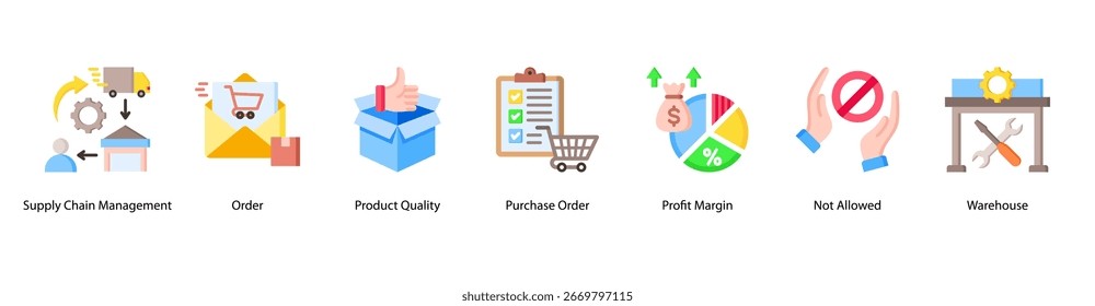 Ícone de vetor do banner da Web de Operações da Cadeia de Suprimentos com Supply Chain Management, Order, Product Quality, Purchase Order, Profit Margin, Not Allowed e Warehouse.