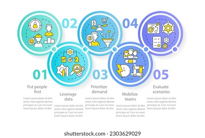 Plantilla de infografía de círculo de prioridades de la cadena de suministro. Gestión. Visualización de datos con 5 pasos. Gráfico de información de línea de tiempo editable. Diseño de flujo de trabajo con iconos de línea. Se usa una infinidad de tipos de letra Pro-Regular