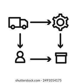 Supply chain process icon Black line art vector logo