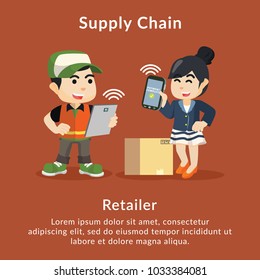 Supply chain retailer description