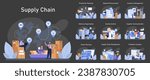 Supply Chain set. Comprehensive stages of logistics from production to feedback analysis. Optimized material flow, effective delivery and quality assurance. Flat vector illustration