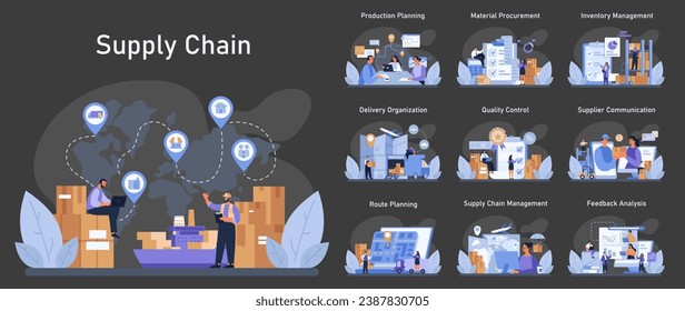 Supply Chain set. Comprehensive stages of logistics from production to feedback analysis. Optimized material flow, effective delivery and quality assurance. Flat vector illustration