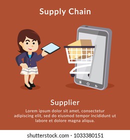 Supply chain supplier description