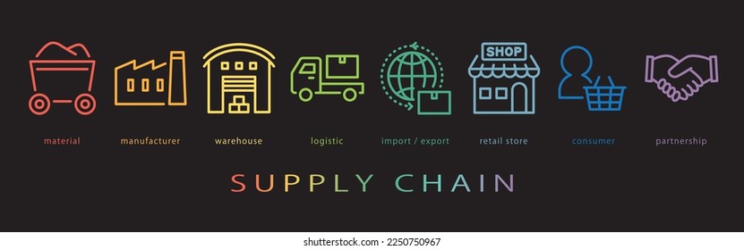 Supply chain vector icon set. neon color on black background.