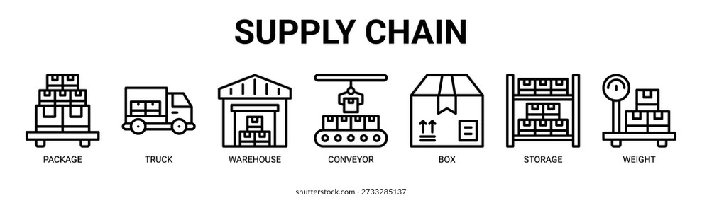 Supply Chain web banner icon vector illustration concept with icon of package, truck, warehouse, conveyor, box, storage, and weight.