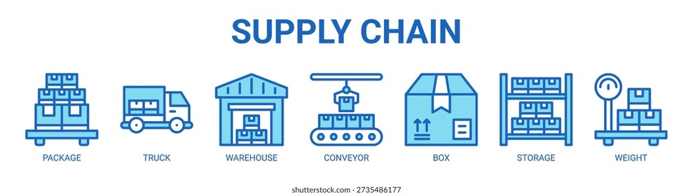 Concepto de Ilustración vectorial de ícono de Anuncio de Web de cadena de suministro con ícono de paquete, camión, almacén, transportador, caja, almacenamiento y peso.