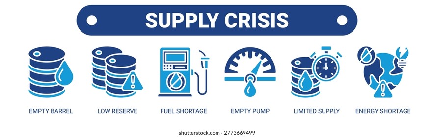 Supply Crisis web banner icon vector illustration concept with icons of empty barrel, low reserve, fuel shortage, empty pump, limited supply, and energy shortage.