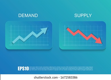 Supply And Demand Graph Concept