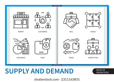 Conjunto de elementos de infografía de oferta y demanda. Mercado, clientes, precio, trato, economía, competencia, comercio, bienes. colección de iconos lineales de vector web