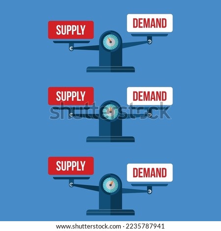 Supply and demand on the balance scale 