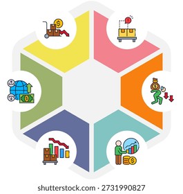  Supply, Demand And Purchasing Power