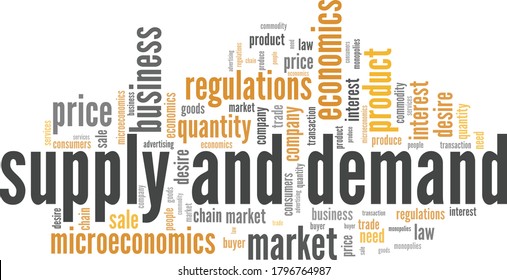 Supply and demand word cloud isolated on a white background.