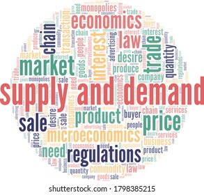 Supply and demand word cloud isolated on a white background.	