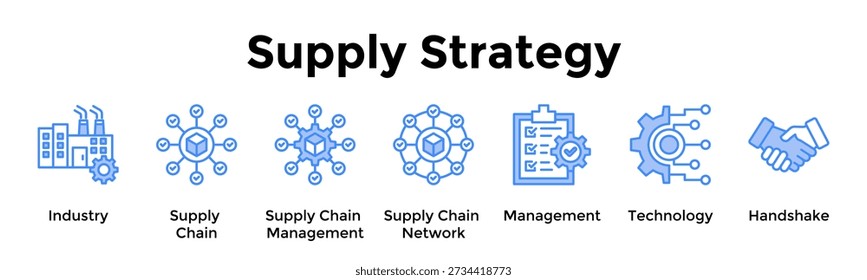 Concepto de Ilustración vectorial de íconos de Web de Anuncio de estrategia de suministro para la industria, cadena de suministro, gestión de la cadena de suministro, red de cadena de suministro, gestión, Tecnología, apretón de manos