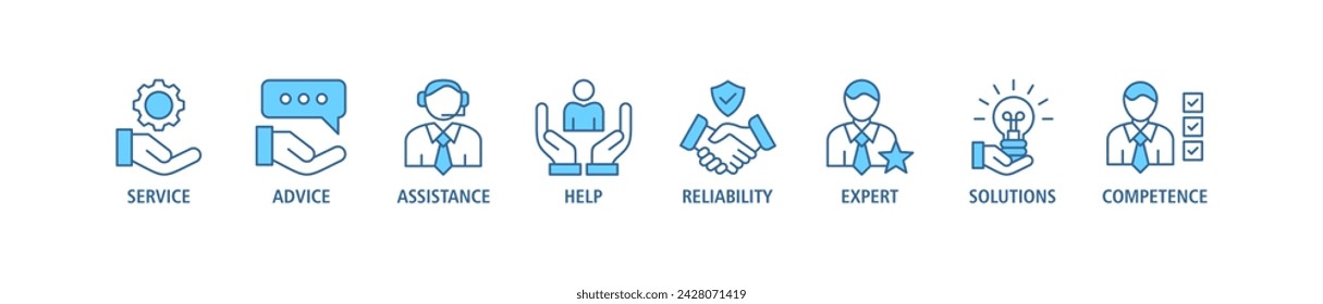 Support banner web icon set vector illustration concept with icon of service, advice, assistance, help, reliability, expert, solutions and competence