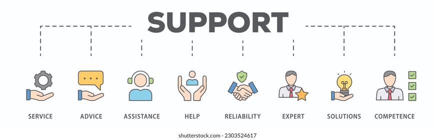 Support banner web icon vector illustration concept with icon of service, advice, assistance, help, reliability, expert, solutions and competence
