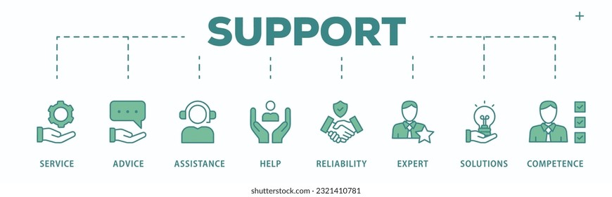 Support banner web icon vector illustration concept with icon of service, advice, assistance, help, reliability, expert, solutions and competence