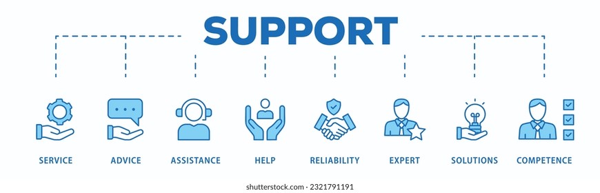 Support banner web icon vector illustration concept with icon of service, advice, assistance, help, reliability, expert, solutions and competence