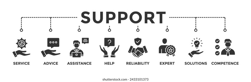 Support banner web icon vector illustration concept with icon of service, advice, assistance, help, reliability, expert, solutions and competence	