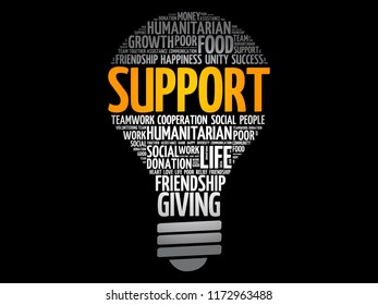Support bulb word cloud collage, social concept background