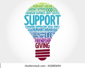 Support bulb word cloud collage concept