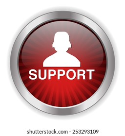 support   button