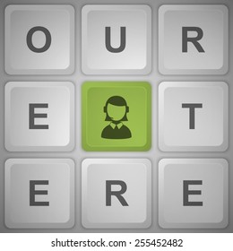 Support button on the keyboard.