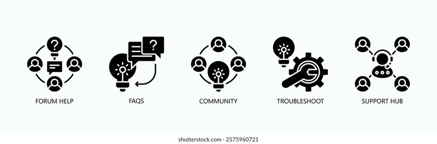 Support Central Icon Set Isolated Vector With Icon Of Troubleshoot, Community, Forum Help, Faqs, Support Hub In Glyph Style