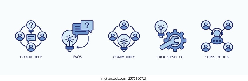 Support Central Icon Set Isolated Vector With Icon Of Troubleshoot, Community, Forum Help, Faqs, Support Hub In Blue Style
