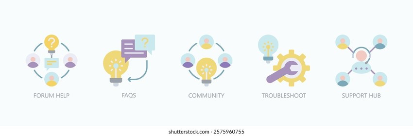 Support Central Icon Set Isolated Vector With Icon Of Troubleshoot, Community, Forum Help, Faqs, Support Hub In Flat Style