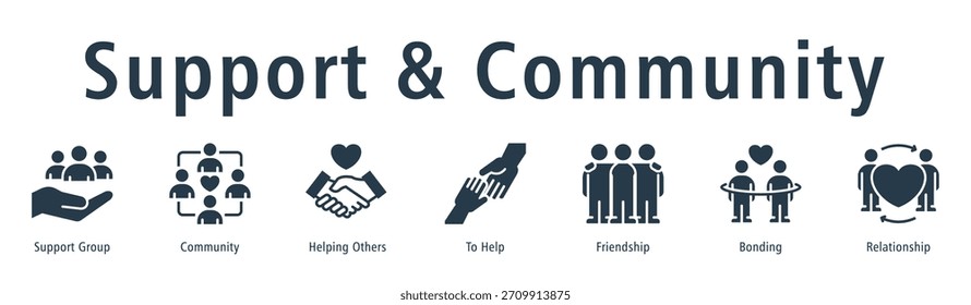 Suporte e Comunidade web banner ícone vetor ilustração conceito com ícone de grupo de apoio, comunidade, para ajudar, amizade, vínculo, relacionamento, e ajudar os outros.