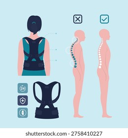 Support corset utilizes form-fitting straps to help correct poor posture. Woman with posture corrector. Scoliosis, Kyphosis treatment. Female wearing back support belt for support and improve posture.