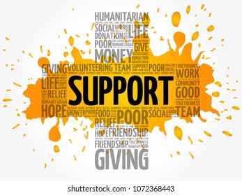 Support cross word cloud collage, social concept background