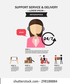 Support and Dalivery concept infographics, vector illustration