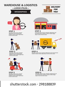 Support and Dalivery, Logistics concept infographics, vector illustration