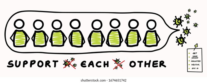 Support each other corona virus covid 19 stickman infographic. Considerate community help graphic clip art.Worl wide viral pandemic affects everyone. Be kind, dont touch, stay positive poster banner