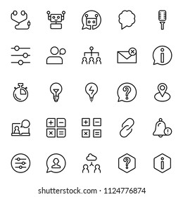 Support flat icon set. Single high quality outline symbol of info for web design or mobile app. Thin line signs for design logo, visit card, etc. Outline logo of support