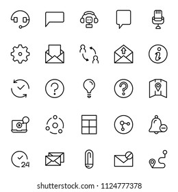 Support flat icon set. Single high quality outline symbol of info for web design or mobile app. Thin line signs for design logo, visit card, etc. Outline logo of support