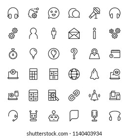 Support flat icon set. Single high quality outline symbol of info for web design or mobile app. Thin line signs for design logo, visit card, etc. Outline logo of support
