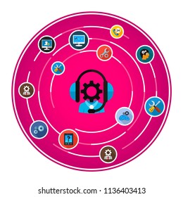 Support flat icons concept. Vector illustration. Element template for design.