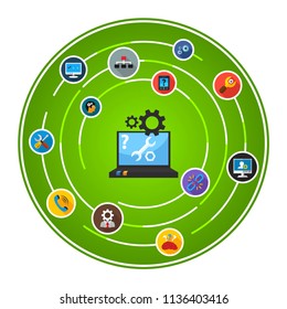 Support flat icons concept. Vector illustration. Element template for design.