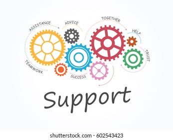 Support with Gear Concept. Infographic Template. Vector Illustration.