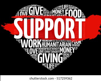 SUPPORT heart word cloud collage, concept background